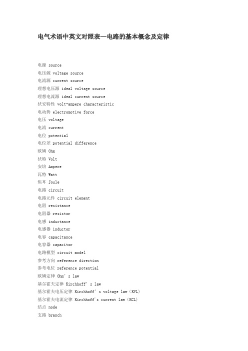 电气术语中英文对照表-摘抄