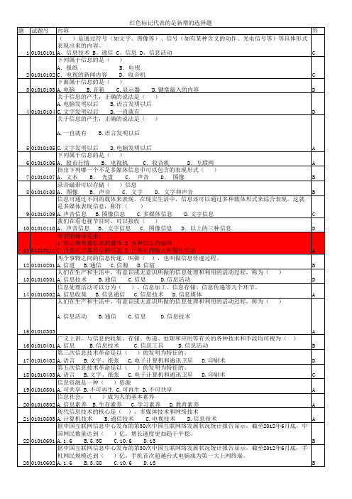 2015年河北省信息技术中考试题汇总