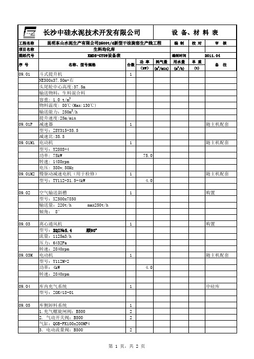 生料均化库