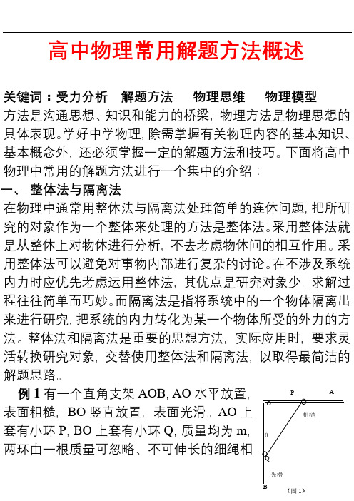 (2021高考物理解题技巧)14种通用解题方法