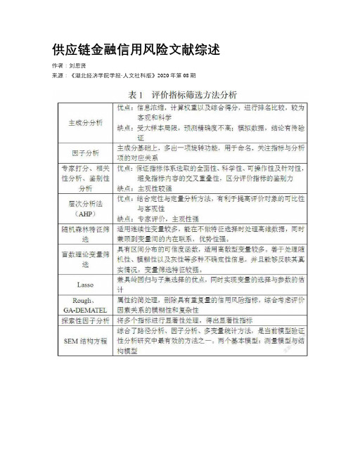 供应链金融信用风险文献综述