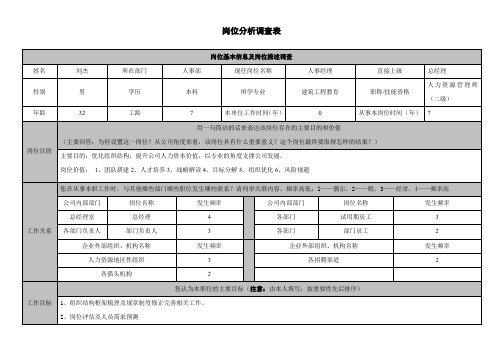 岗位分析调查表--(人力资源经理)