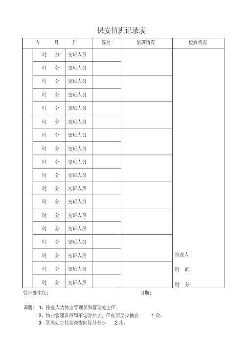 保安值班记录表模板