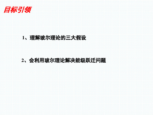 对点玻尓理论和能级跃迁-文档资料