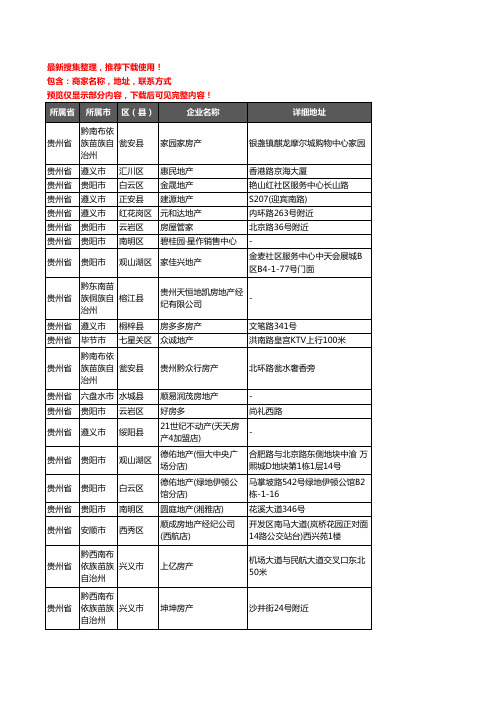 新版贵州省房屋中介企业公司商家户名录单联系方式地址大全2574家