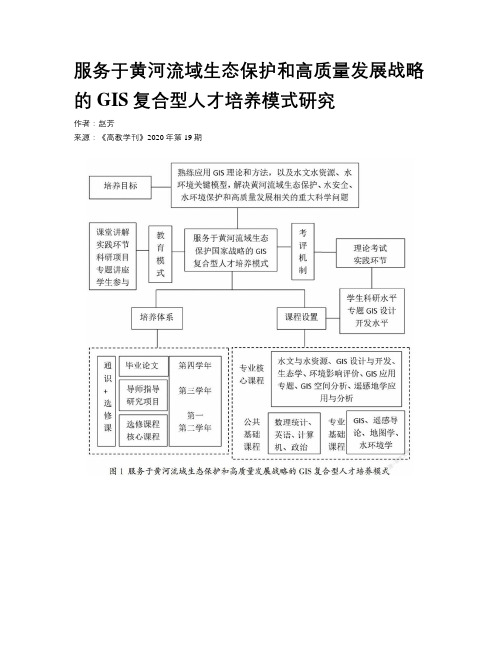 服务于黄河流域生态保护和高质量发展战略的GIS复合型人才培养模式研究