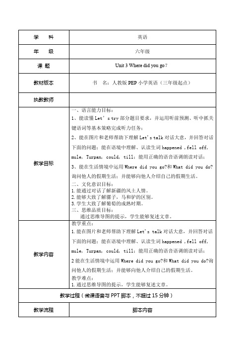 Unit3Wheredidyougo_(教学设计)-人教PEP版英语六年级下册