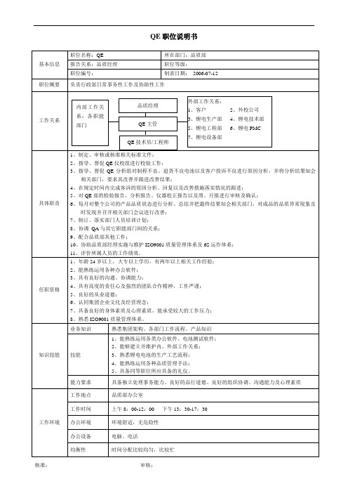 QE职位说明书