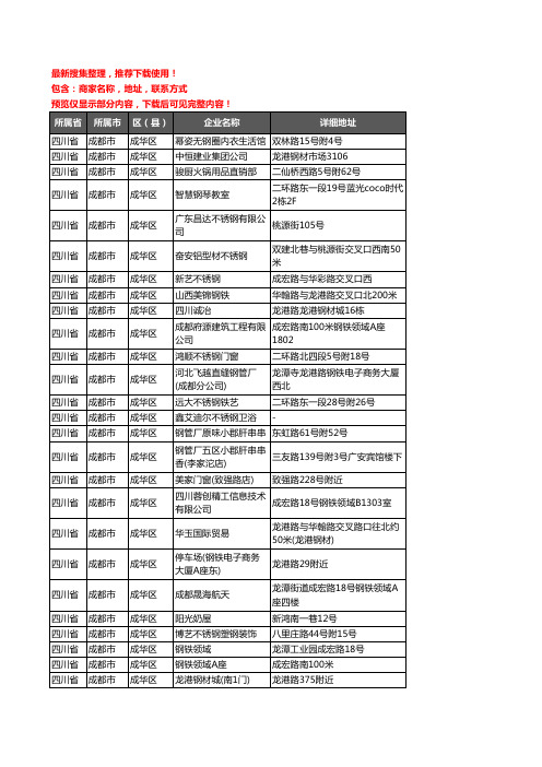 新版四川省成都市成华区钢材企业公司商家户名录单联系方式地址大全542家