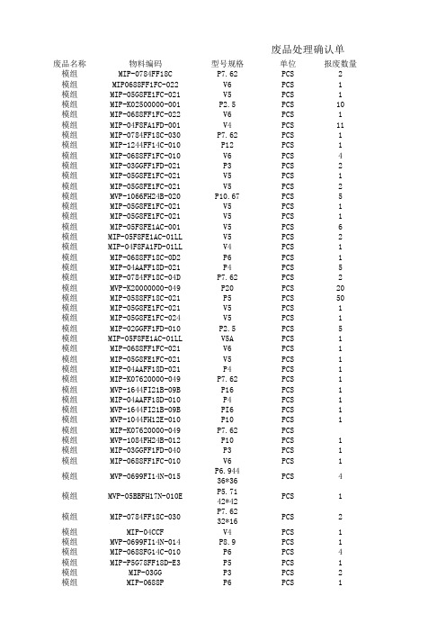 废品处理确认单