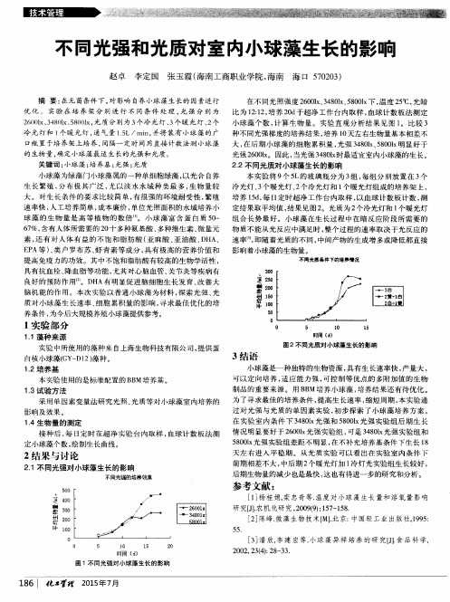 不同光强和光质对室内小球藻生长的影响