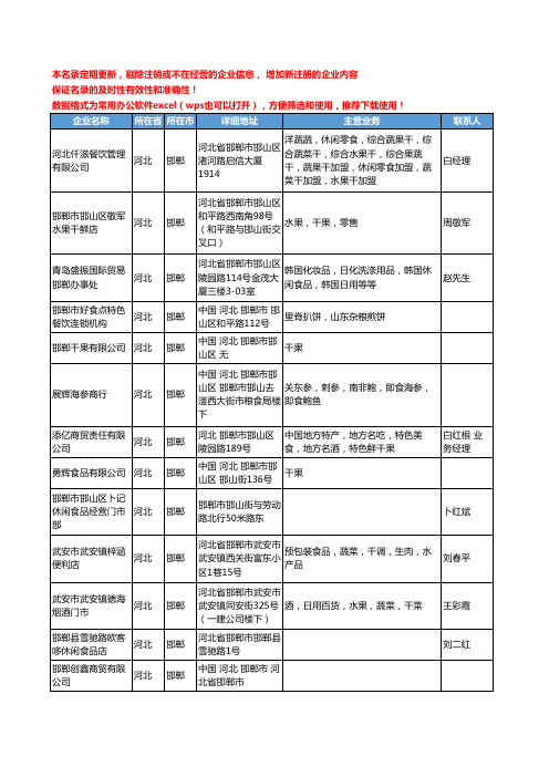 2020新版河北省邯郸零食工商企业公司名录名单黄页联系方式大全58家