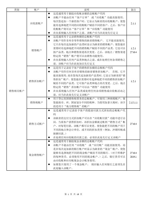 1.MFGPRO帐户说明