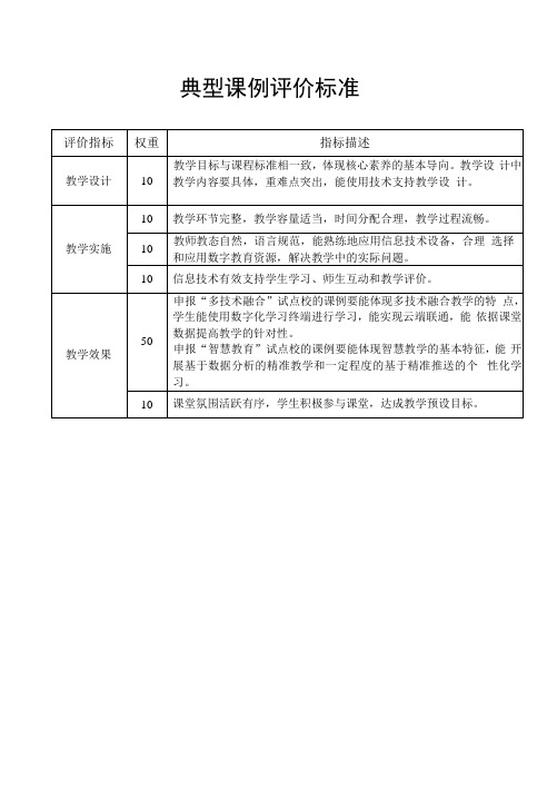 教学设计(典型课例)评价标准