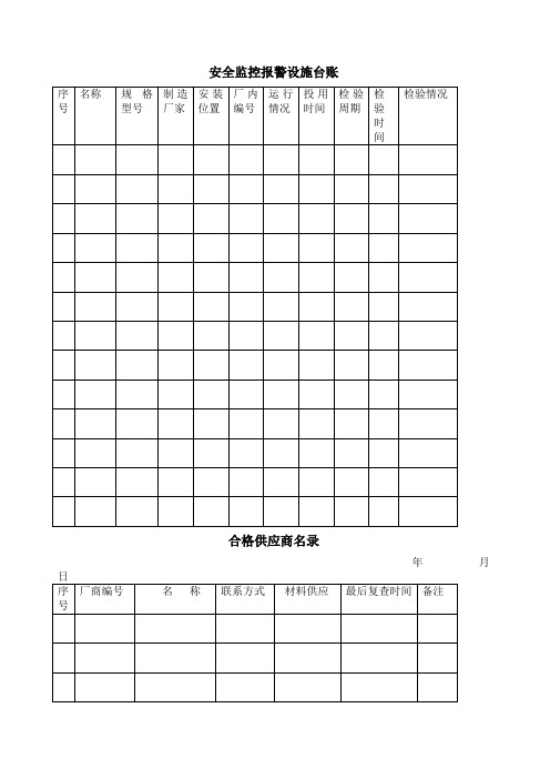 风险分析的各种表格