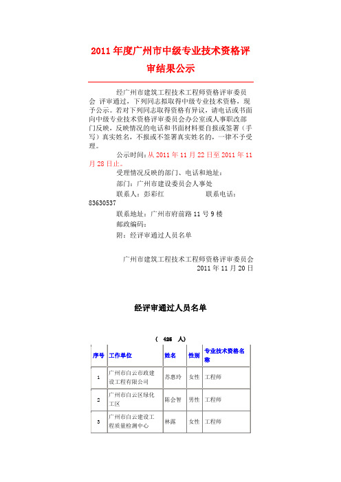 2011年度广州市中级专业技术资格评审结果公示