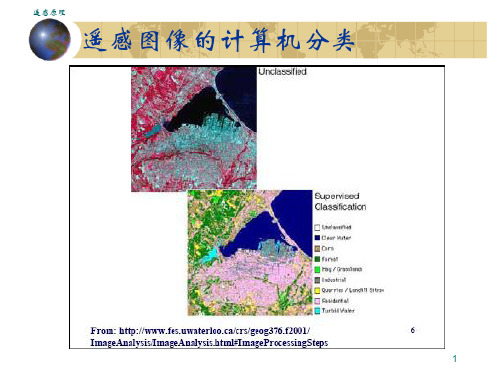 遥感图像的计算机分类