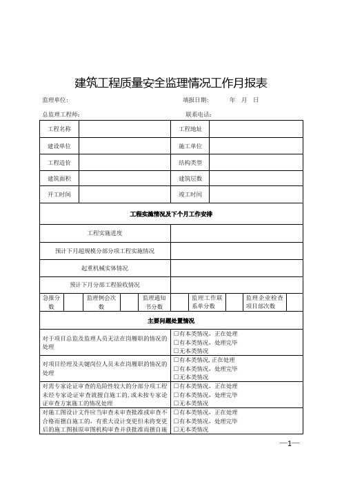 建筑工程质量安全监理情况工作月报表