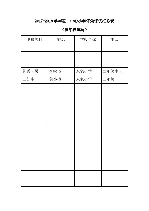 2017~2018东宅小学二年级评先评优表格