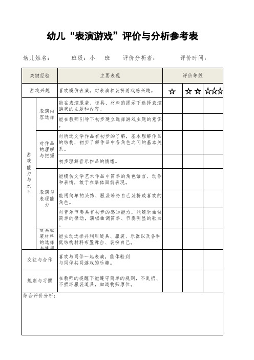 幼儿表演游戏评价分析表(小中大班)