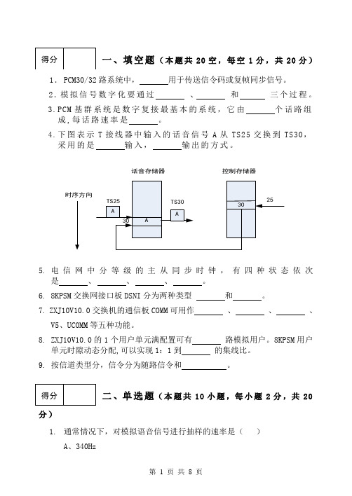 《程控交换技术课程》B卷试题