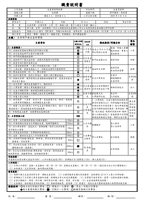 生产资材部经理岗位职责说明书