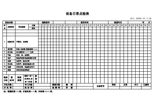 设备日常点检表