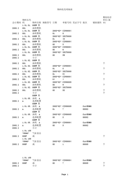 物料收发明细表