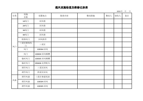 通风设施检查及维修记录表