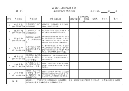 钣金车间综合管理考核表110311