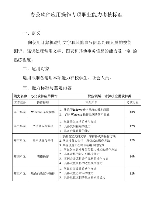 办公软件应用操作专项职业能力考核规范