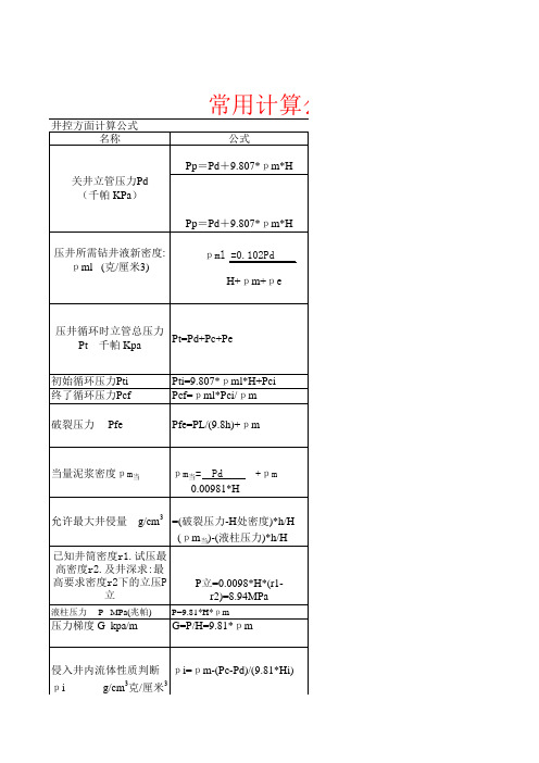 常用钻井数据表