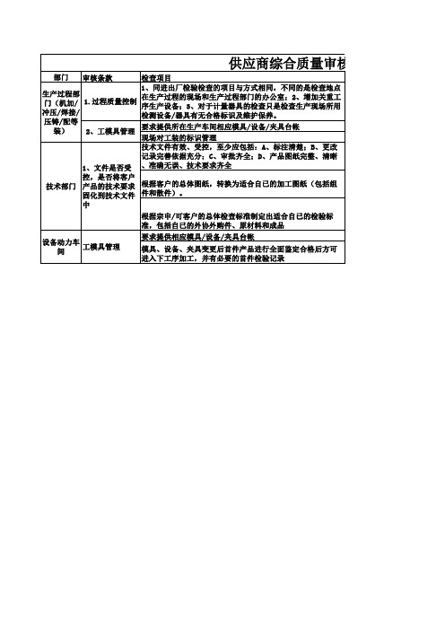 供应商综合评估审核技巧