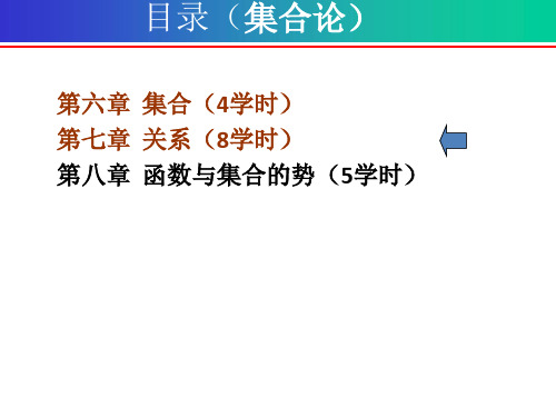 离散数学第七章  关系-集合的笛卡尔积集