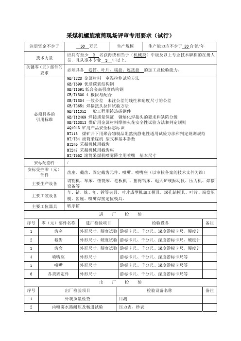 采煤机螺旋滚筒专用要求