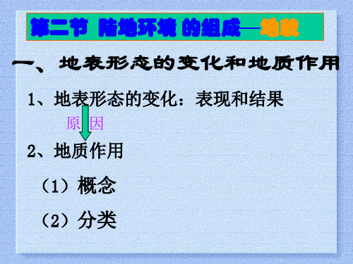 高中地理课件陆地环境的组成—地貌2346