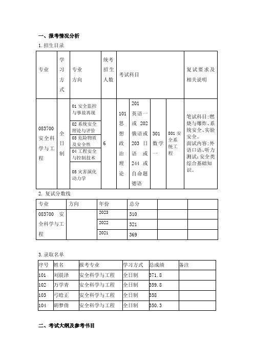 北京理工大学机电学院安全科学与工程专业2024年考研攻略