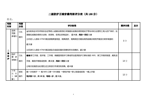 二级防护穿脱考核评分表