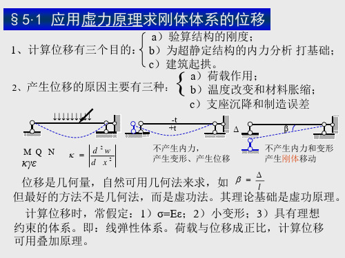 第5章 结构位移计算