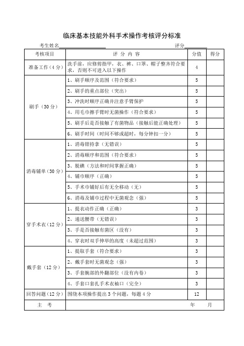 临床基本技能外科手术操作考核评分标准