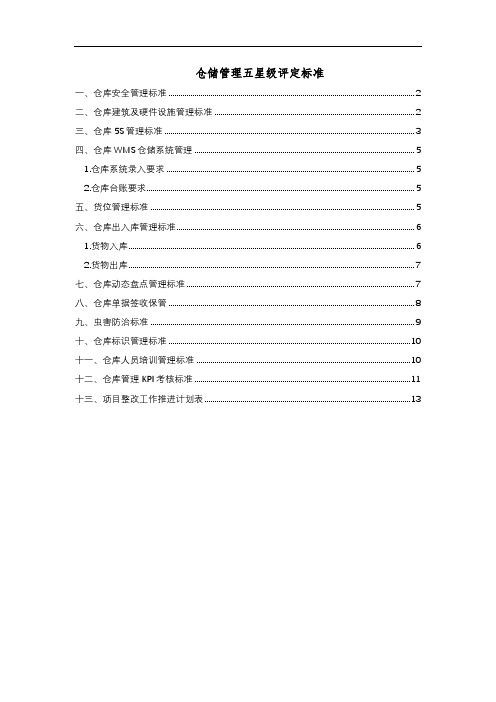 仓储管理五星级评定标准-仓库管理要求与达标检查规范