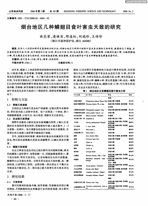 烟台地区几种鳞翅目食叶害虫天敌的研究