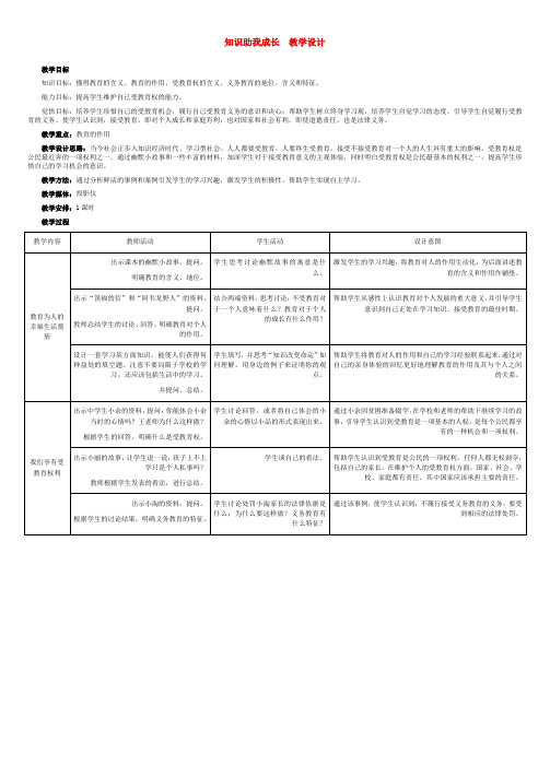 八年级政治下册 知识助我成长教学设计 人教新课标版