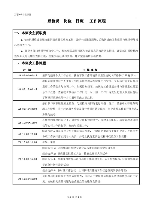 质检员日常工作流程（日班）1