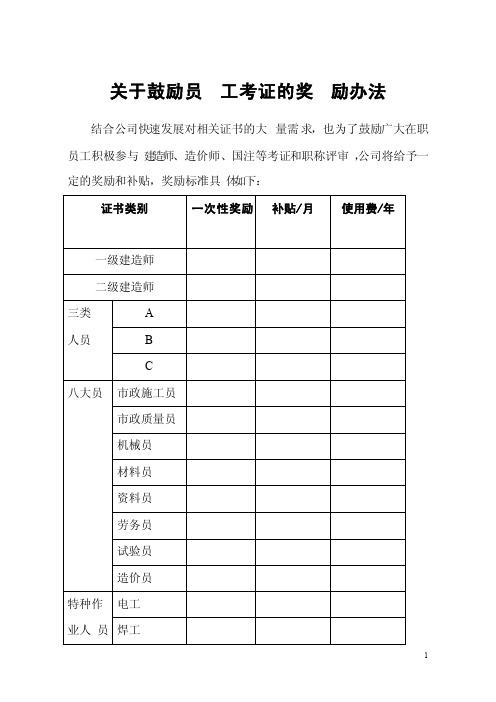 关于鼓励员工考证的奖励办法