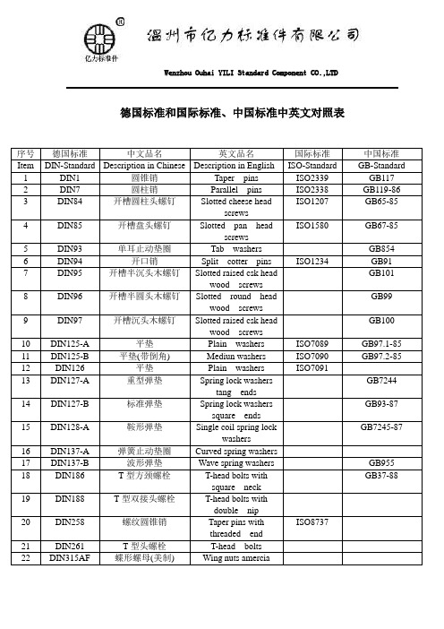 螺栓标准中德对比表