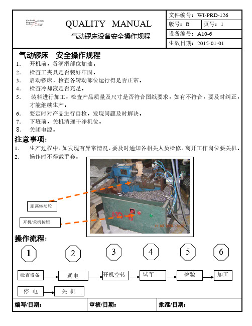 设备安全操作规程 配图说明