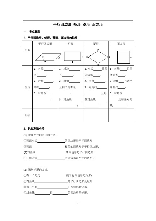 平行四边形 矩形 菱形正方形