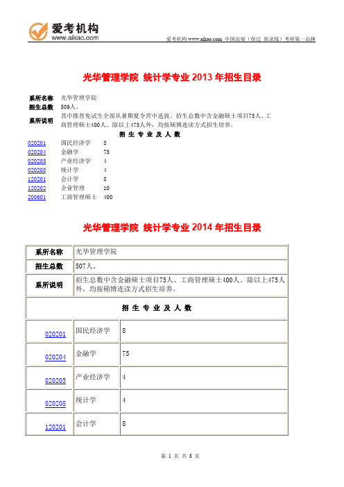 2015北京大学统计学考研 招生人数 参考书 报录比 复试分数线 考研真题 考研经验 招生简章