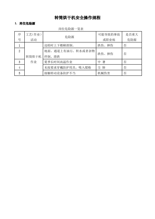 转筒烘干机操作规程